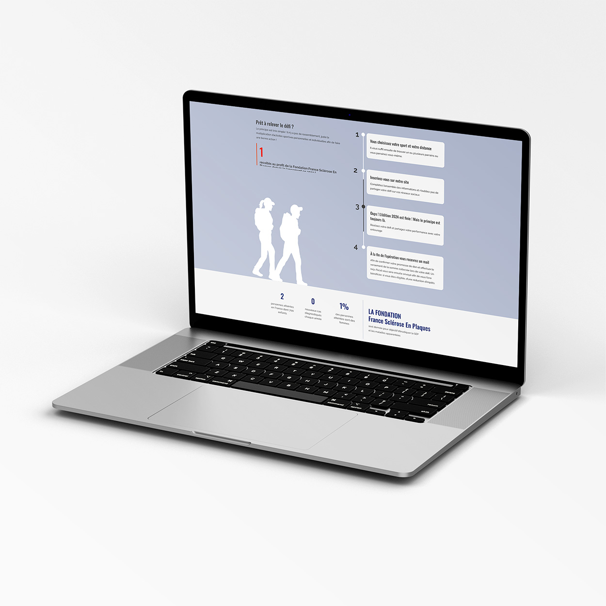 agence de communication spécialisée association​
