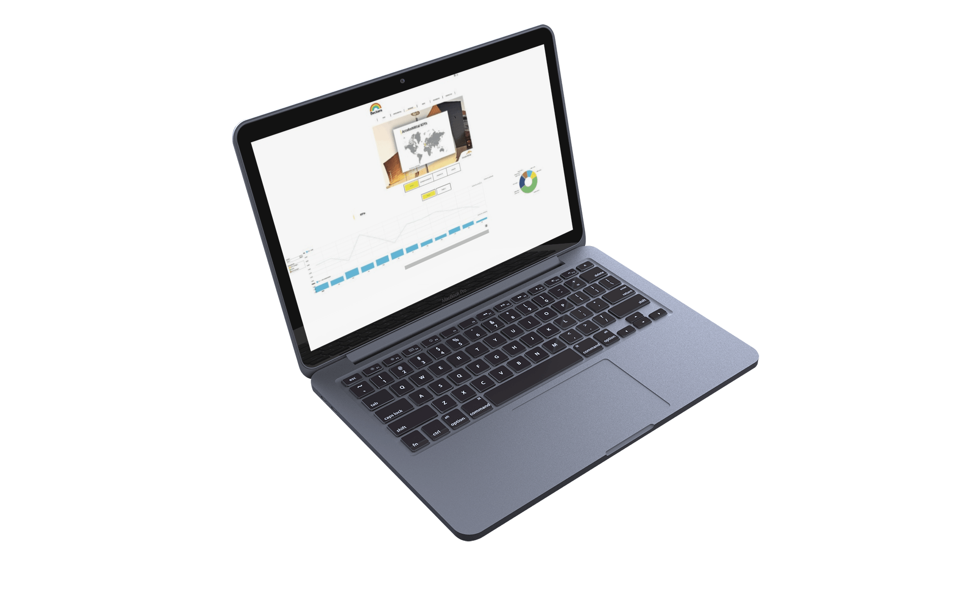 site web intranet