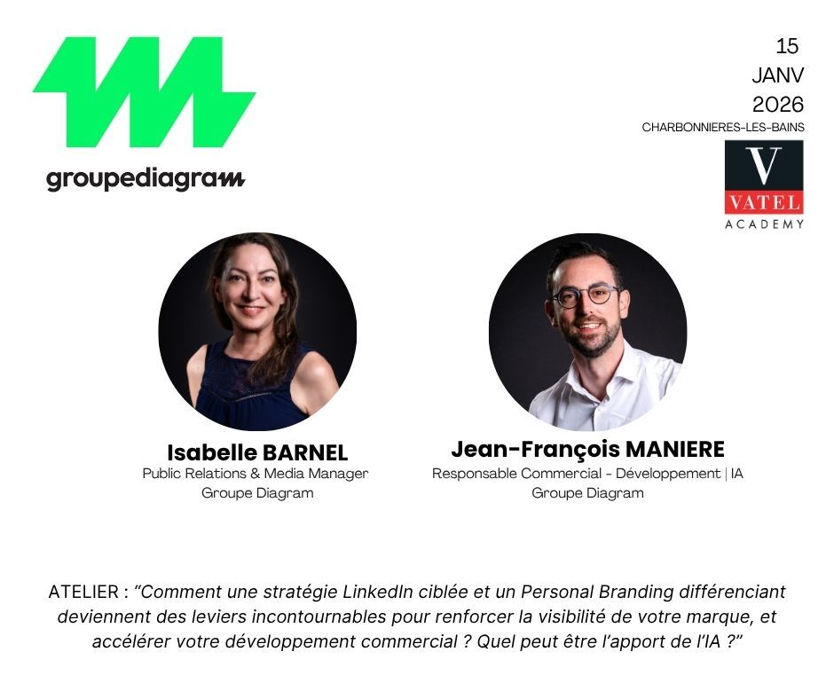 atelier linkedin personalbranding ia