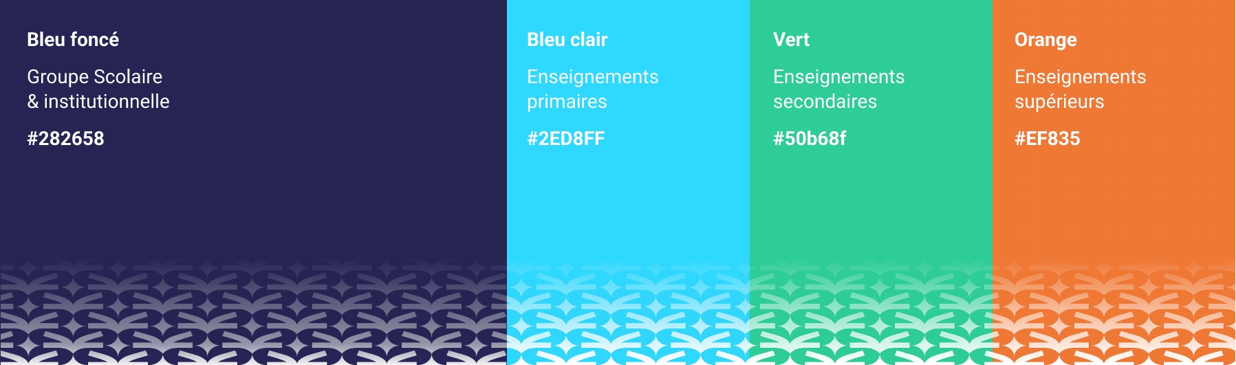 agence communication éducation